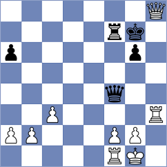 Zavivaeva - Dmitrenko (Chess.com INT, 2020)