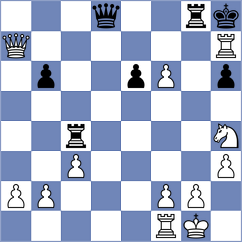 Rahatbekov - Frumin (Lichess.org INT, 2020)