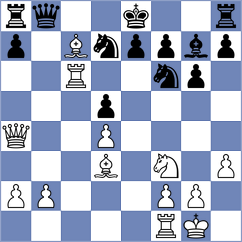 Christiansen - Nemet (Switzerland, 1997)