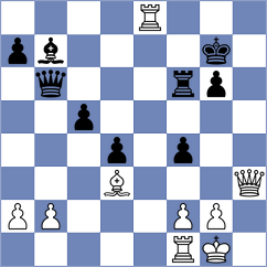 Yildiz - Acsinte (chess.com INT, 2024)