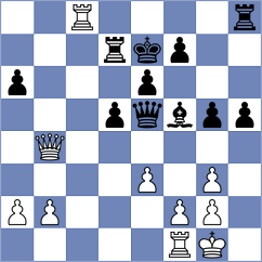 Gonzalez Mojica - Jaskolka (chess.com INT, 2025)