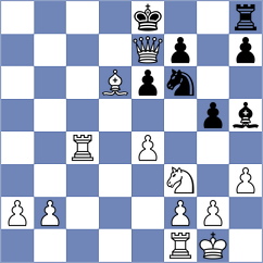 Tursunalieva - Shamatava (chess.com INT, 2025)
