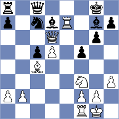 Andreikin - Krutko (chess.com INT, 2022)