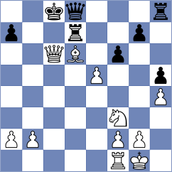 Baches Garcia - Gao (chess.com INT, 2023)