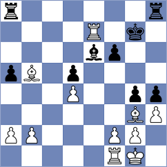 Kaliakhmet - Kjaergaard Jensen (chess.com INT, 2025)