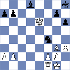 Garrido - Shokirjonova (chess.com INT, 2025)