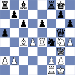 Bukreev - Kozak (chess.com INT, 2025)