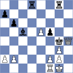 Sanal - Venkatesh (chess.com INT, 2025)