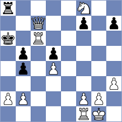 Mitchell - Owers (Perth, 2004)