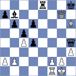 Mitra - Kharitonov (chess.com INT, 2025)