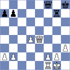 Da Silva - Sisman (chess.com INT, 2024)