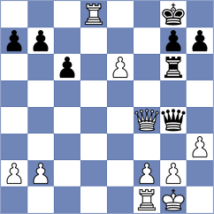 Bhagat Kush - Samarth (chess.com INT, 2024)