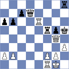 Vahedi - Ghorbandoost Severi (Chess.com INT, 2021)