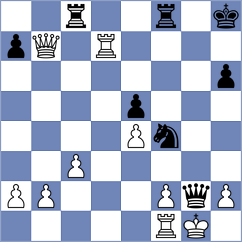 Oliveira - Tecuautzin Nonoal (Lichess.org INT, 2021)