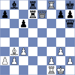 Urquhart - Kharmunova (chess.com INT, 2024)