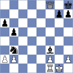 Waqar - Iljushina (chess.com INT, 2022)
