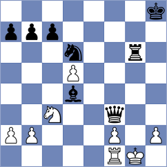 Saragih - Clawitter (chess.com INT, 2024)