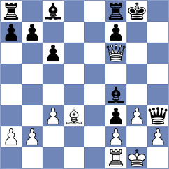 Dmitrenko - Kandil (chess.com INT, 2024)