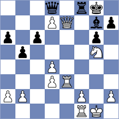 Jancikic - Milinovic (Croatia, 2013)