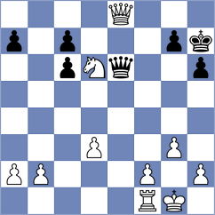 Bowden - Korchynskyi (chess.com INT, 2025)
