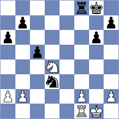 Farias - Sammed Jaykumar (Pontevedra ESP, 2024)