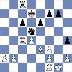 Lauda - Kaplan (chess.com INT, 2025)