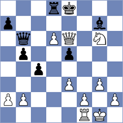 Aranda Marin - Sitnic (chess.com INT, 2025)
