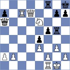 Thake - Semenenko (chess.com INT, 2024)