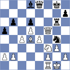 Nguyen Ngoc Truong Son - Kuzmin (chess.com INT, 2025)