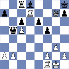 Ferrara - Gogolev (chess.com INT, 2025)