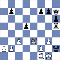 Riquembourg - Zanin (Europe Echecs INT, 2021)