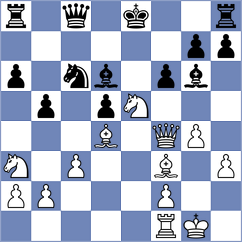 Mrithyunjay Mahadevan - Kazakouski (chess.com INT, 2024)