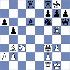Rappazzo - Staub (Basel SUI, 2025)