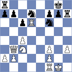 Herrera - Chavez (Columbia, 2009)
