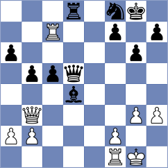 Vila Dupla - Ramirez (chess.com INT, 2024)