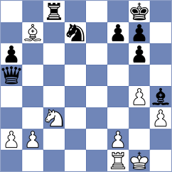 Gurevich - Ginzburg (chess.com INT, 2023)