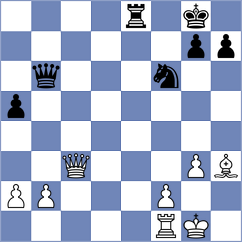 Levine - Jorajuria Mendoza (chess.com INT, 2023)