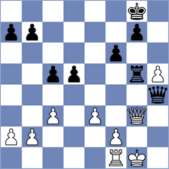 Qi - Noroozi (chess.com INT, 2025)