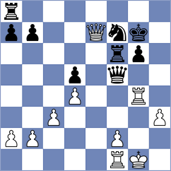 Nimmy - Silva (chess.com INT, 2025)