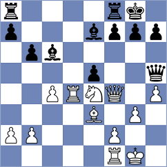 Kostiukov - Shakirov (chess.com INT, 2024)