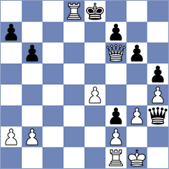 Kozak - Amato (chess.com INT, 2024)