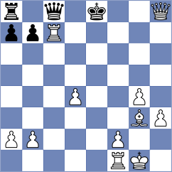 George - Schnaider (chess.com INT, 2025)
