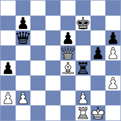 Belenkaya - Sohier (chess.com INT, 2023)