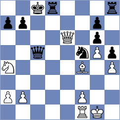 Goncharov - Ishvi (chess.com INT, 2024)