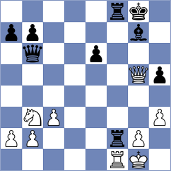 Fiskaaen - Palczert (chess.com INT, 2025)