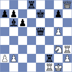 Shilnikov - Aleshin (Nizhnij Novgorod, 2009)