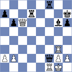 Beukes - Torres Dominguez (chess.com INT, 2023)