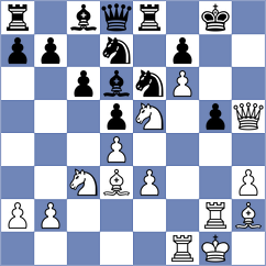 Karthik - Aleksanyan (Benasque ESP, 2024)