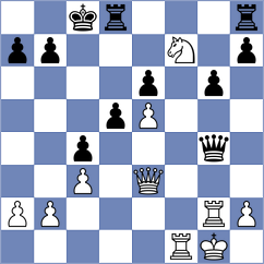 Klocke - Schupeta (Werther, 1997)