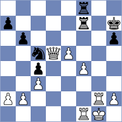 Unbehend - Neuhoff (Playchess.com INT, 2020)